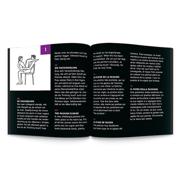 Sex Roulette - Learn Kamasutra