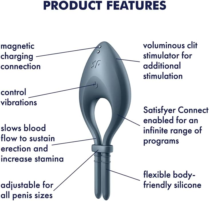 Penis Ring App Vibrator - BULLSEYE