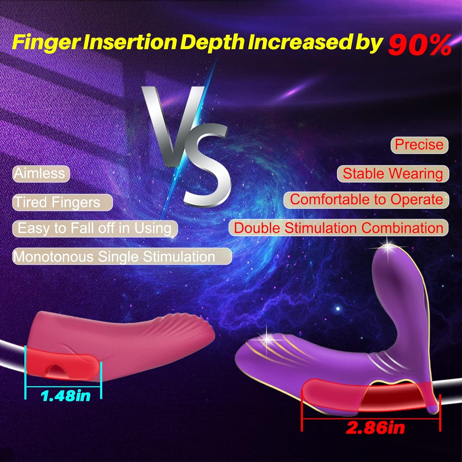 Finger GSPOT Dual Motor Vibrator