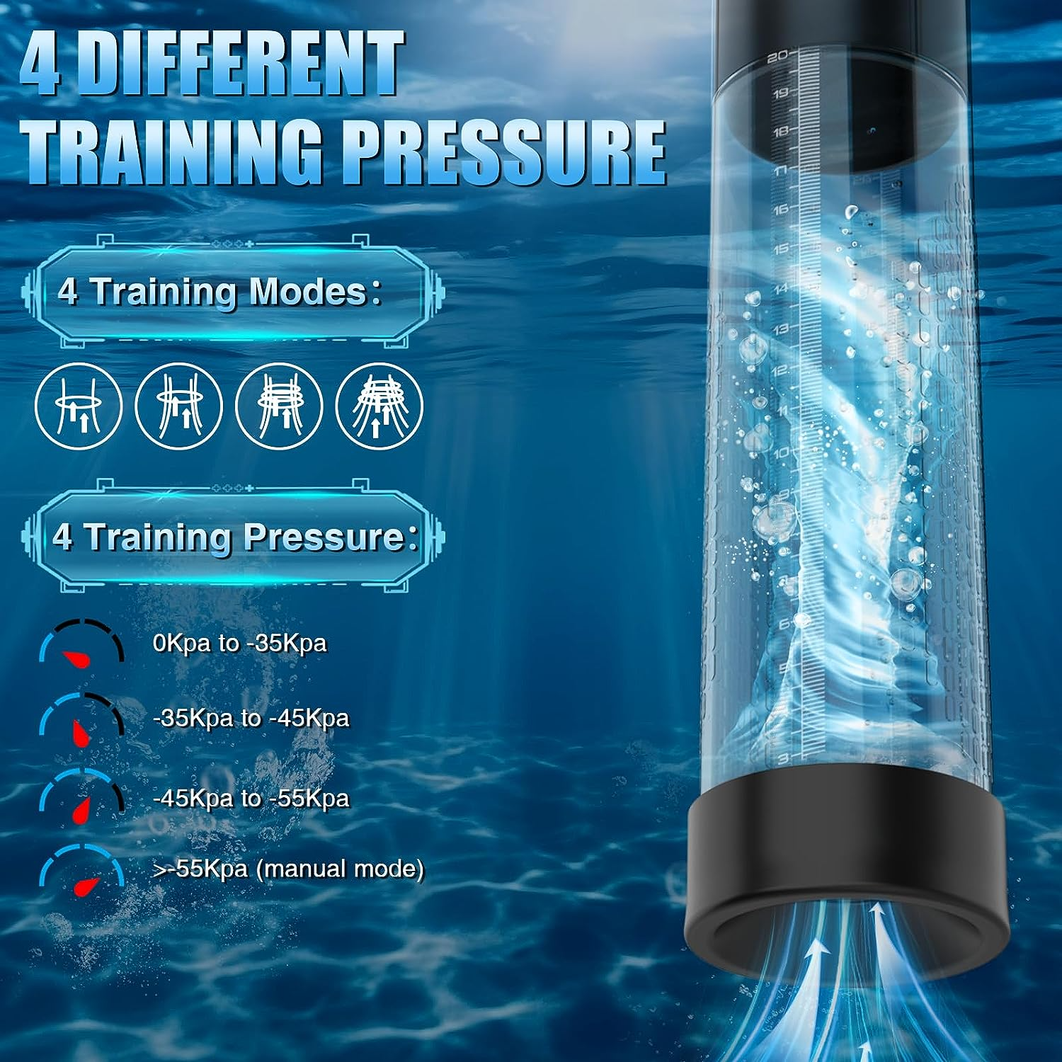 Electric Penis Pump Waterproof 3-in-1