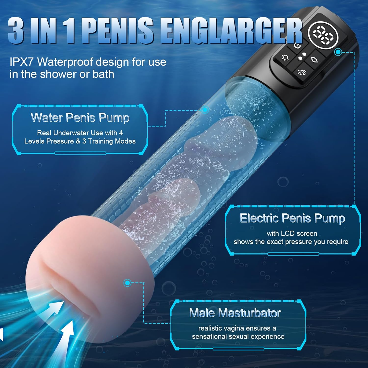 Electric Penis Pump Waterproof 3-in-1