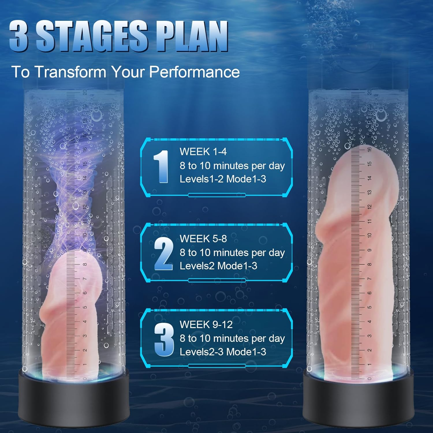 Electric Penis Pump Waterproof 3-in-1