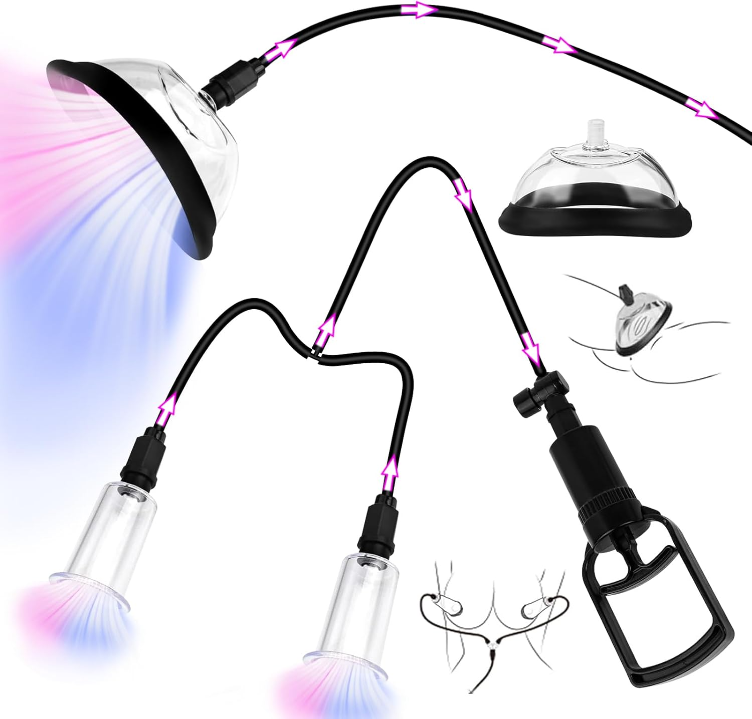 SensaPump Vagina & Nipples